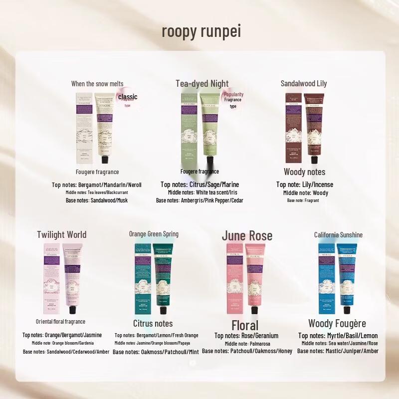 Runpei Poetic Hand Cream Gift Set