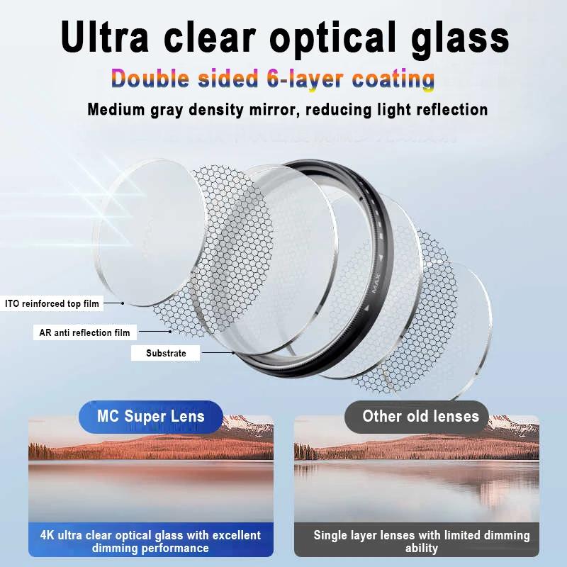 52mm 67mm Adjustable Variable Nd Lens Filter Light Reduction For Dslr Iphone Smartphone Photography Accessory