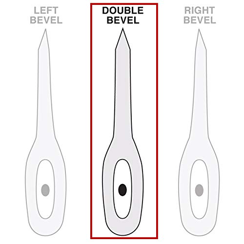 Gränsforsbruks Carving 475