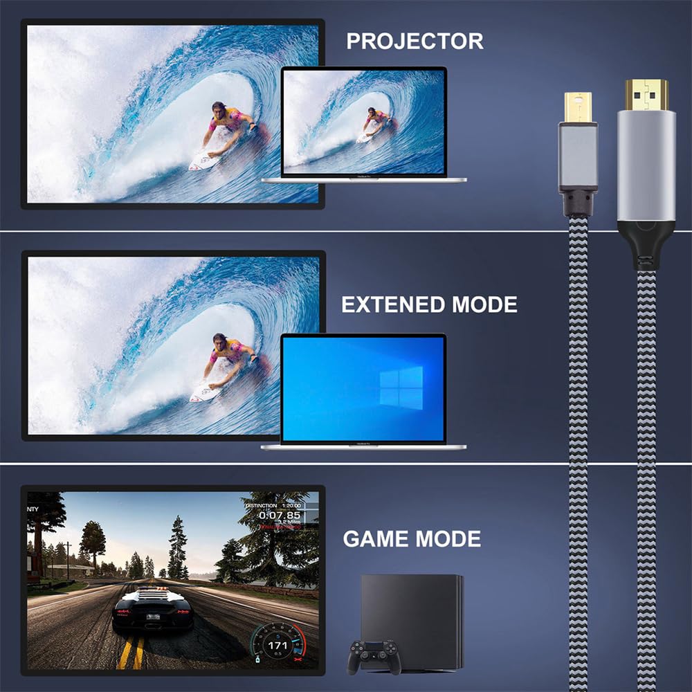 cablecc 8K 60Hz to HDMI Male Mini DisplayPort Source to HDMI Display UHD 4K Monitor Mini-DP 1.4 2.0 Cable, 1.8M