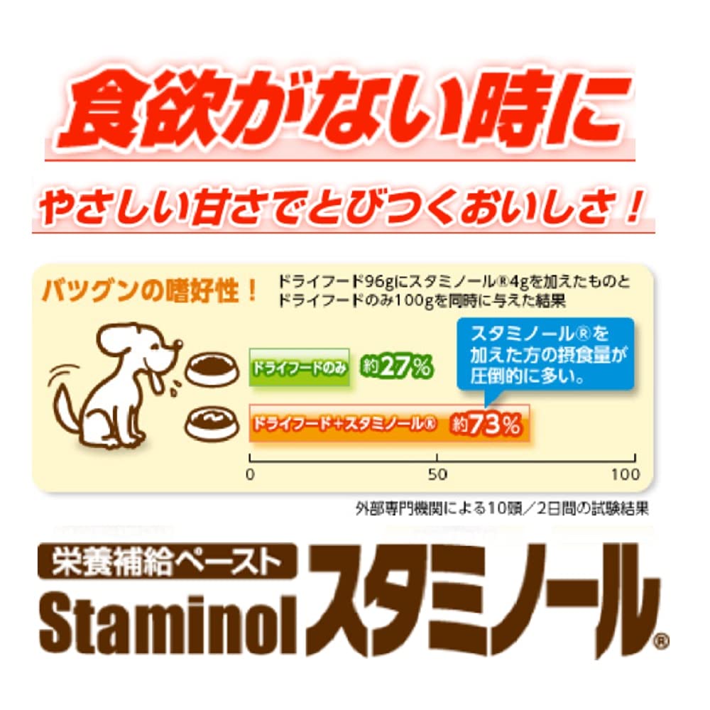 Earth Pet Staminol S for Dogs 33 grams (x 1)