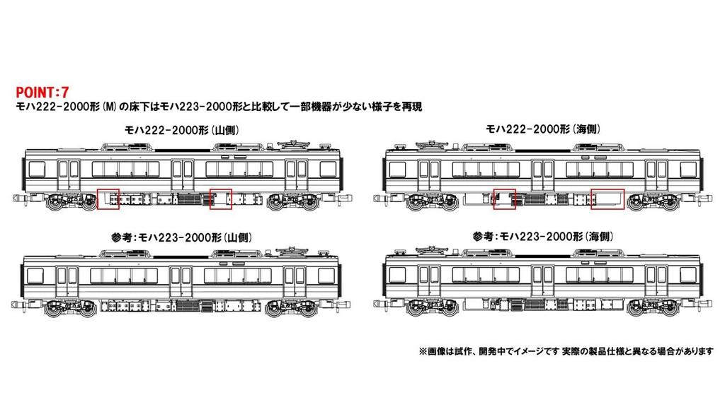 TOMYTEC TOMIX N Gauge JR 223 2000 Series First Run with Fall Prevention Model 97631 Hood, 8-Car Set, Train,