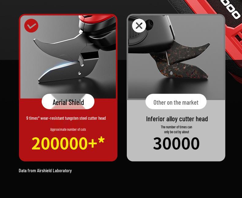 Germany Electric Handheld Fabric Cutting Scissors - Small Electric Fabric Cutter for Clothing