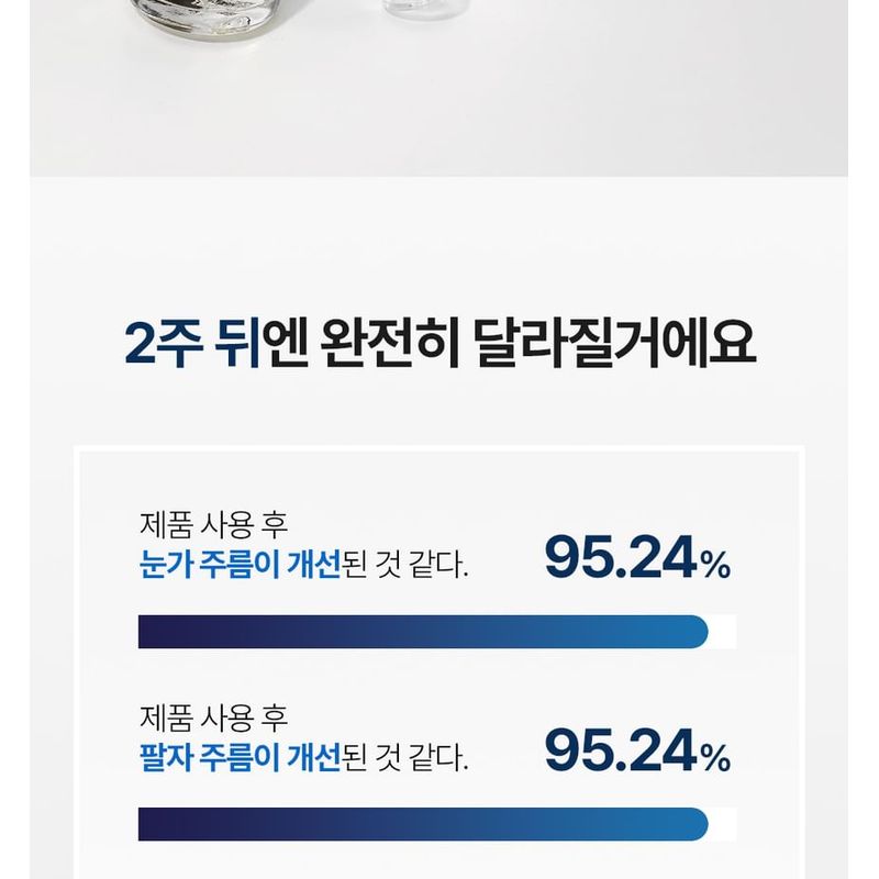 meditime - Botalinum Double Lifting Focus Eye Cream