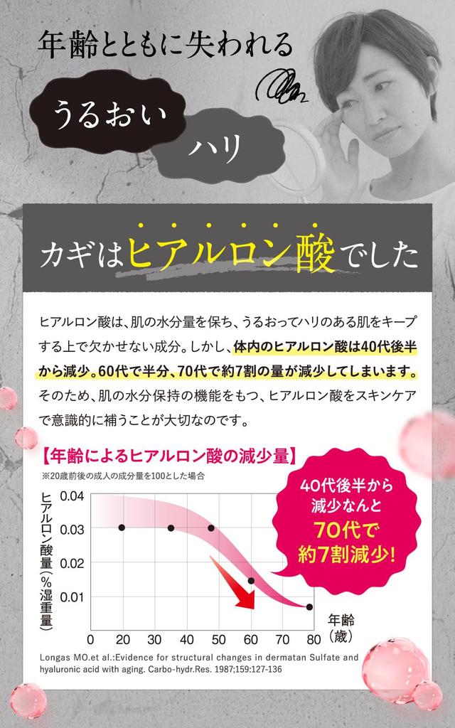 Kewpie Pure Hyaluronic Pure Hyaluronic Acid 30mL Hyaluronic Made in Acid, 100% Serum, [High-Purity Acid, Japan, Fragrance-Free, Color-Free, Glossy,