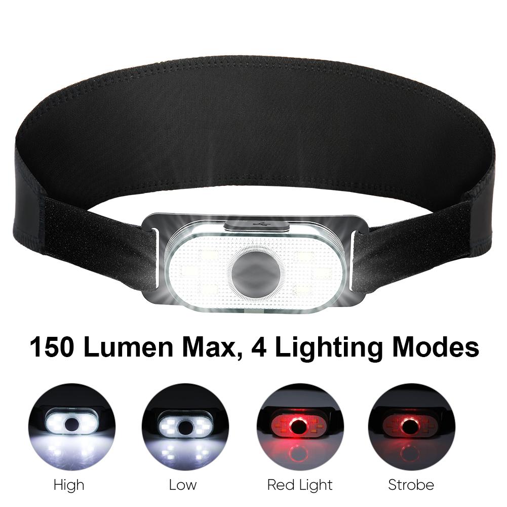LED Rechargeable HeadlightTwo pack