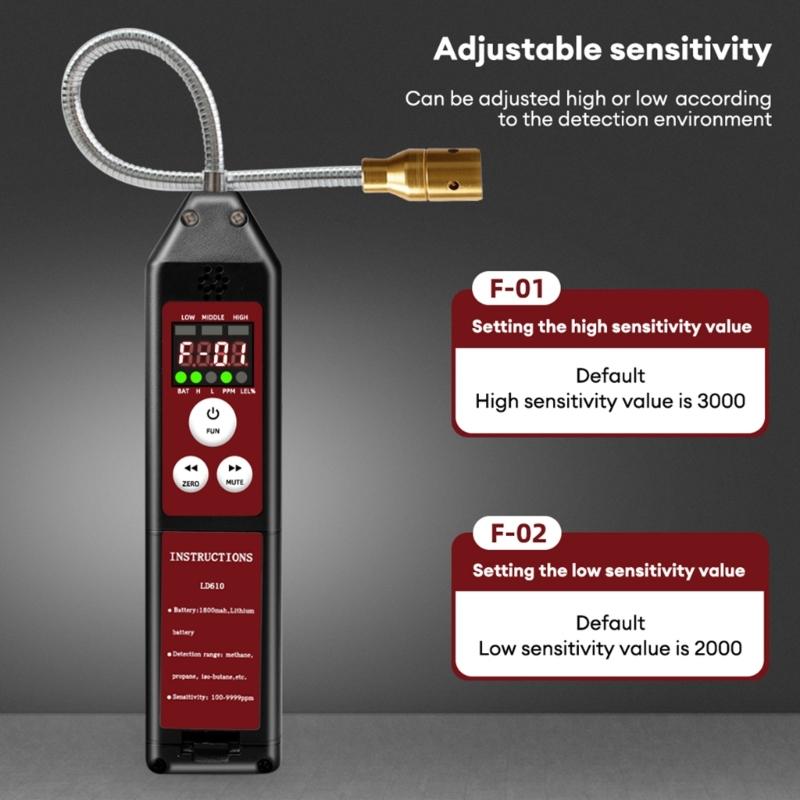 Gas Detectors with Flexible Hose And Fast Leak Alerts Handheld Methane Detectors Easy to Use For Indoor/Outdoor Use