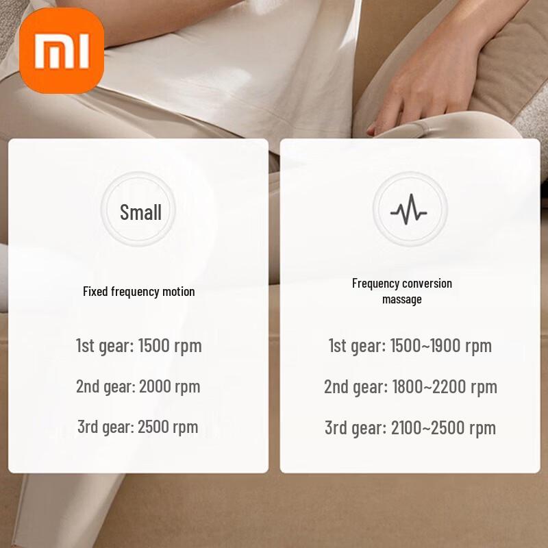 Xiaomi Portable Smart Massager CN Plug (adapter Included)