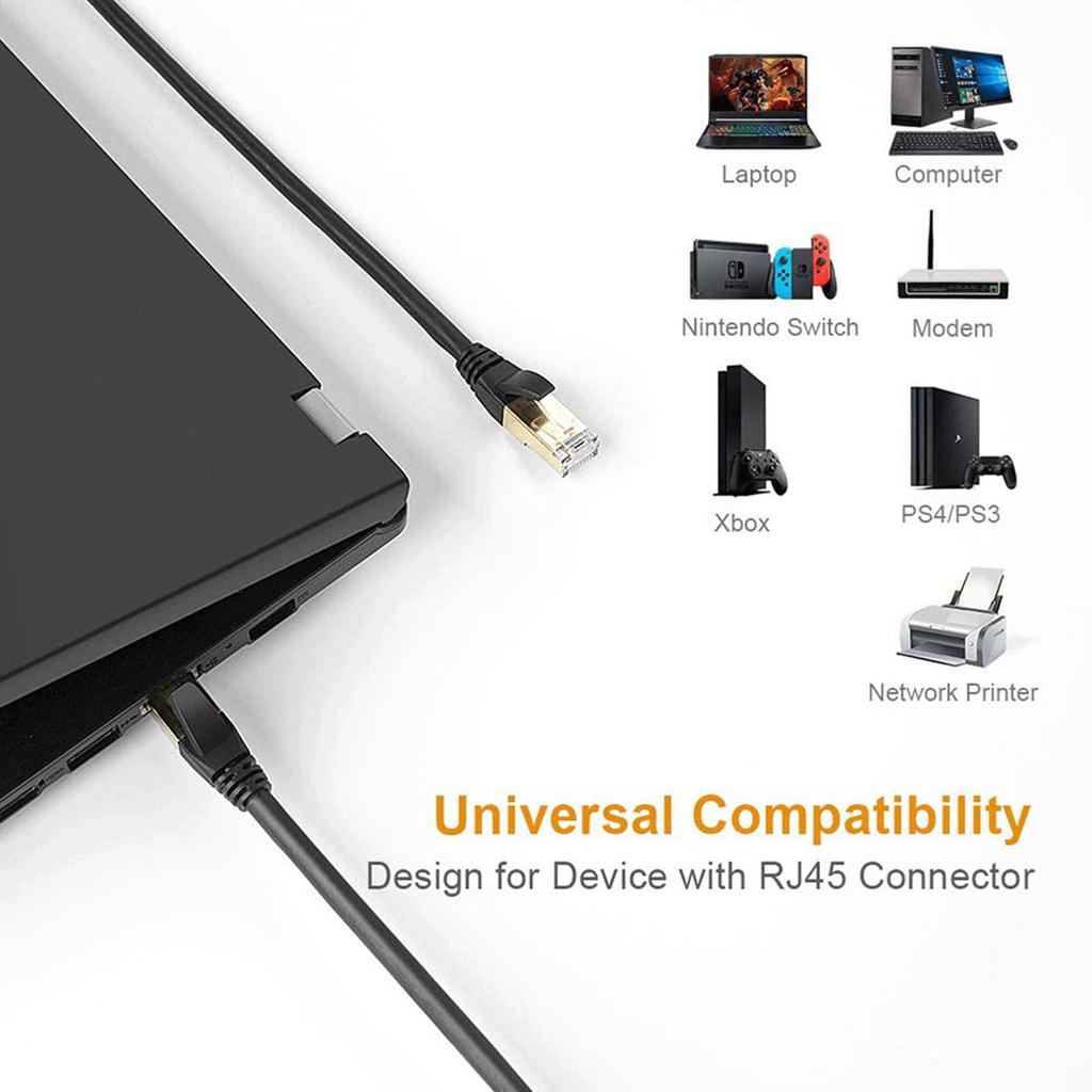 Cat8 Ethernet Cable 40Gbps   Rate 2000Mhz High Speed Internet Cable Cord for PC Router for   for  