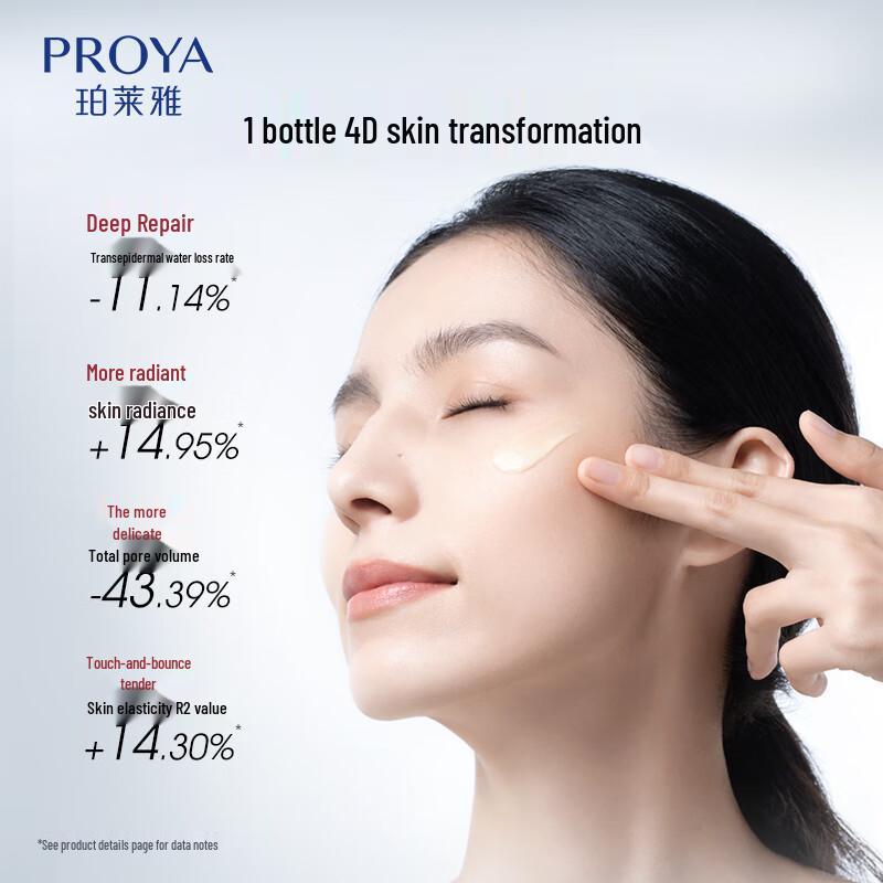 

Proya Ruby Essence Anti-Wrinkle & Hydrating Retinol Serum