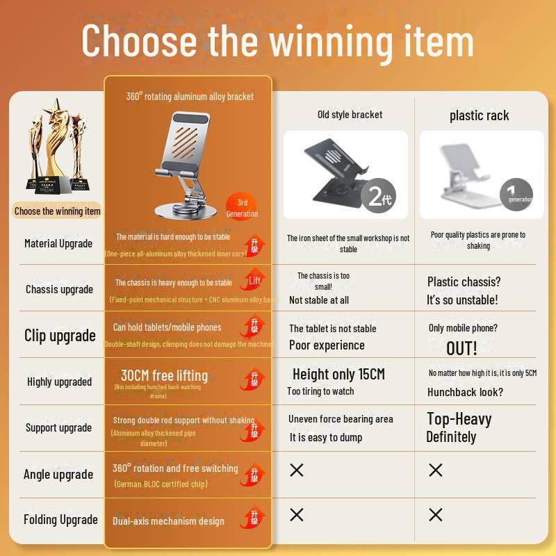 PISEN Aluminum 360° Rotating Mobile & Tablet Holder for Desktops