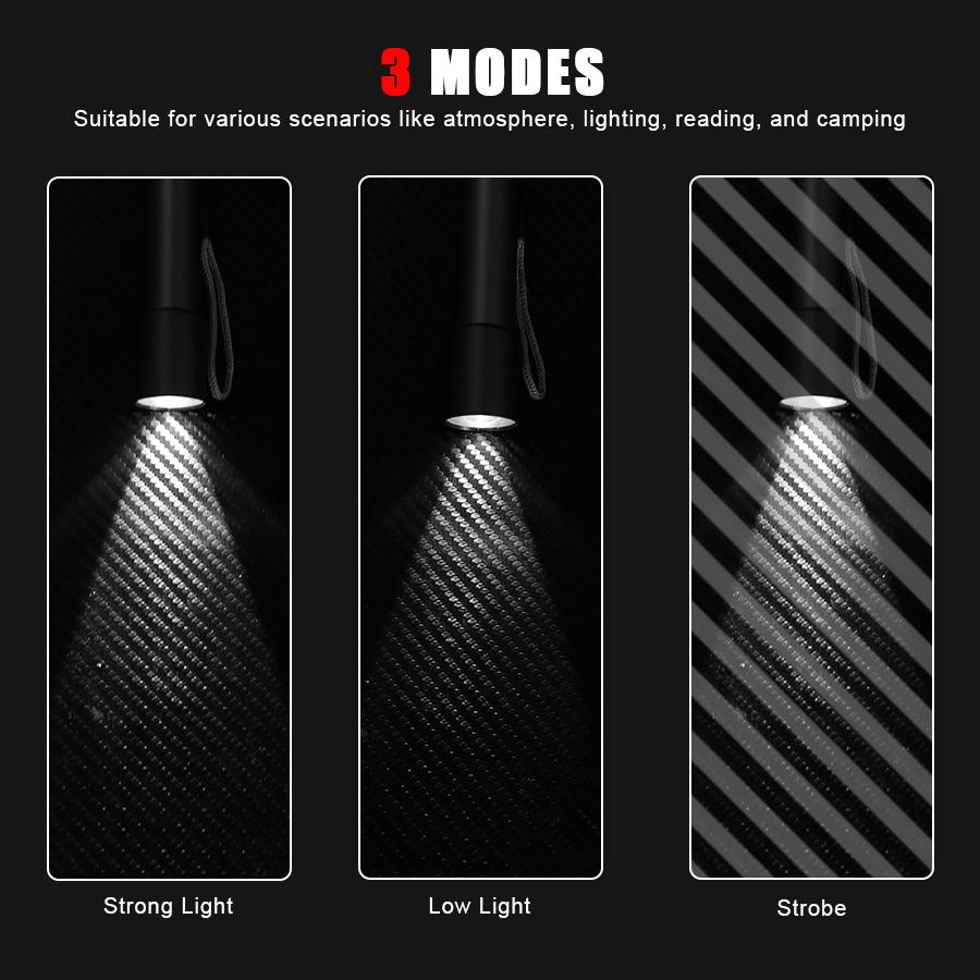 Mini Portable LED Flashlight USB Rechargeable Small Pocket Light Built In Battery Fixed Focus Zoomable Camping Searching Lantern