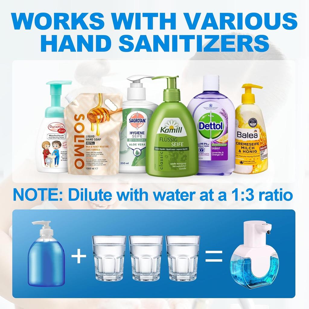15 Oz/420 Ml Foaming Soap & Hand Sanitizer Dispenser – Wall-Mounted, Touchless, 4 Adjustable Levels