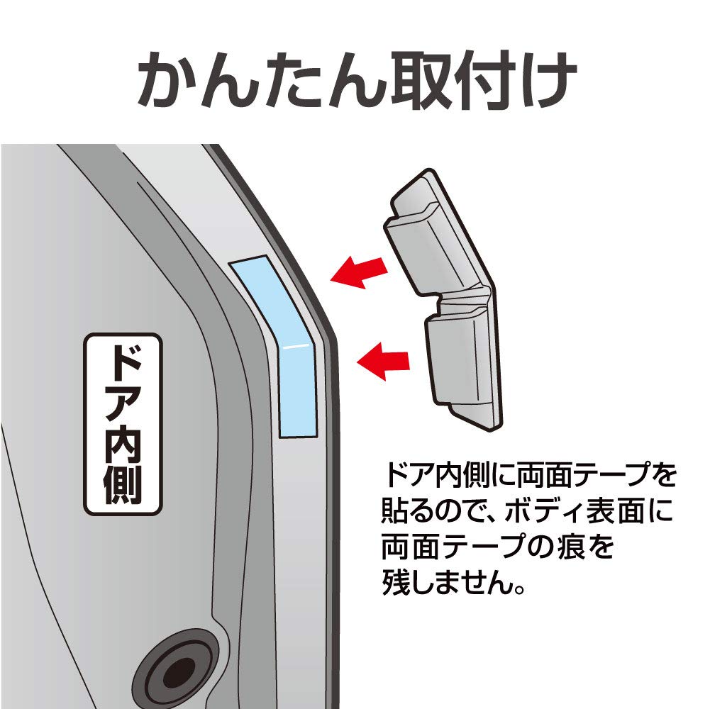 Seikou Sangyo EW-142 Car External Goods Protector (EXEA) Door Guard Mini Carbon Style