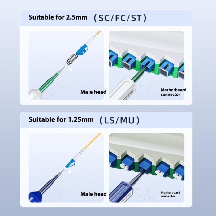 Professional Fiber Cleaning Pen Fiber Connector Cleaning Tool 1.25mm 2.5mm Fiber Cleaner Pen Replacement