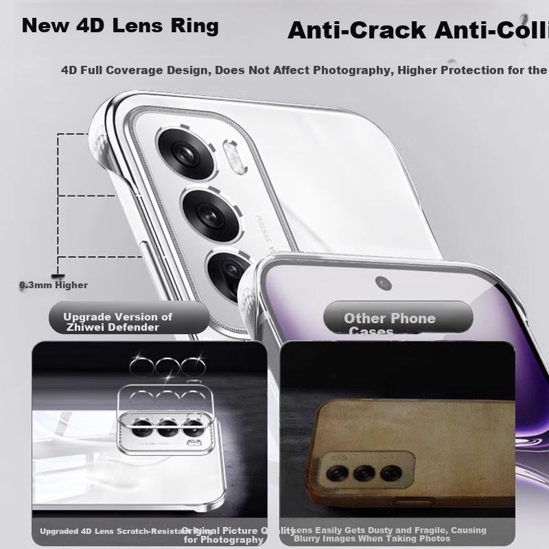 Bare Phone FeelCase for OPPO Reno 12, OPPO Reno 12 Ultra-Thin Fully Transparent Borderless Shockproof Simple High-Transparency Heat Dissipatio