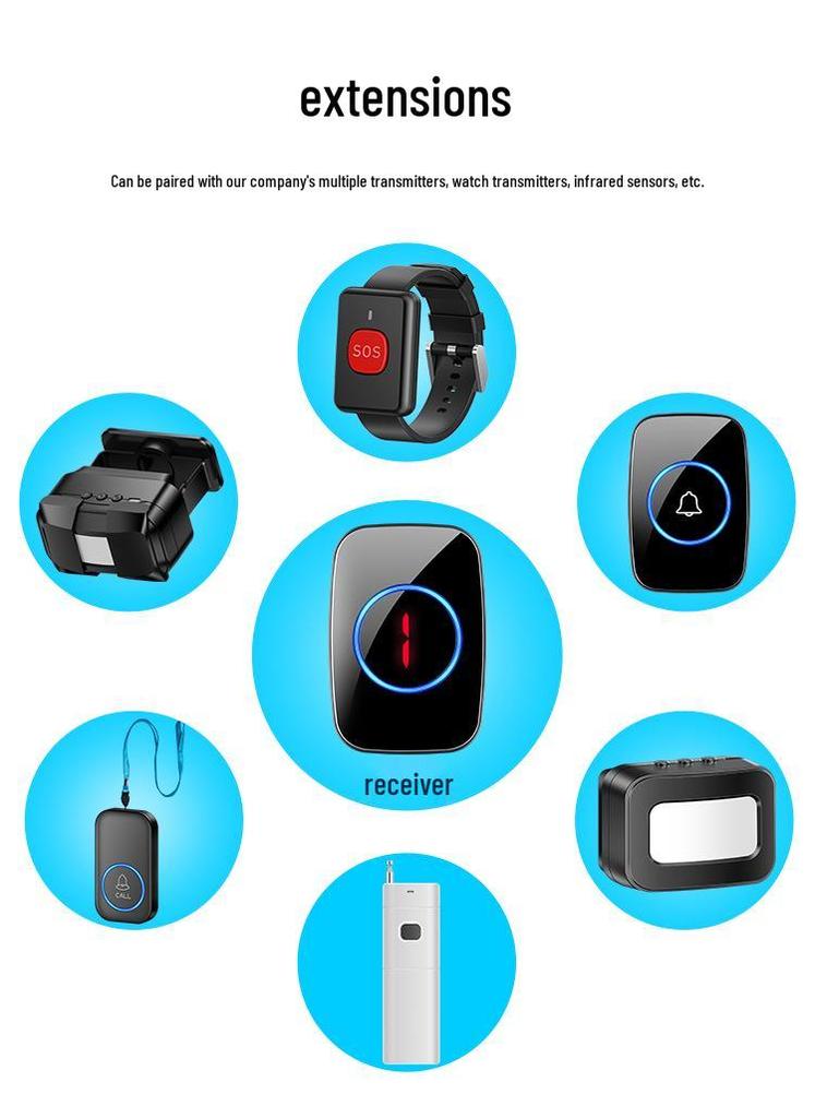 Wireless Pager for Tea House and Restaurant Service: Catering, Dining Room, Mahjong Room, and Private Room Call Bell