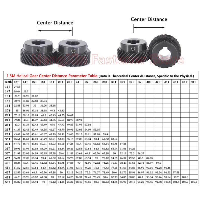 1pcs 1.5M Helical Gear 42 45 46 Teeth 1.5 Modulus 42T 45T 46T 45 Degree Left/Right Spiral 45# Steel Gear Bore 12-32mm Custom