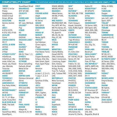 Embouts d'Écouteurs - COMPLY - Tx-200 Isolation Plus - Taille L - Noir - Anti-bruit de respiration