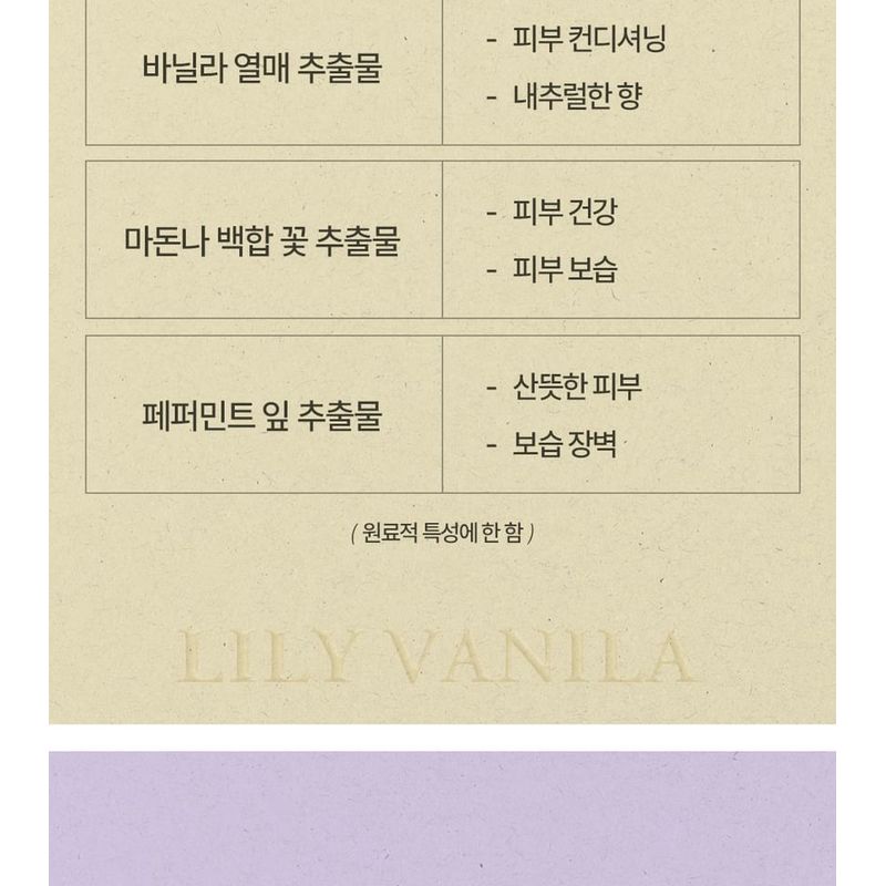 Plu Therapy Body Wash - 3 Types