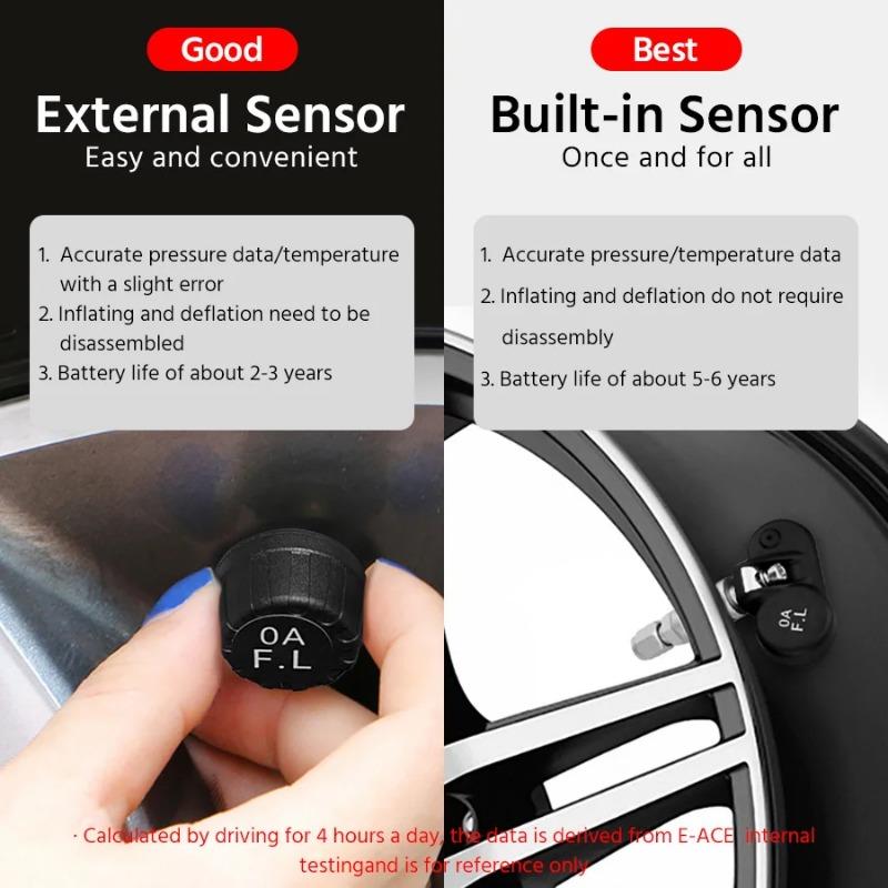 Bildekktrykkovervåkingssystem, med 4 sensorer Smart Device, Display, Temperaturalarm, Sigarettenner, USB, TPMS