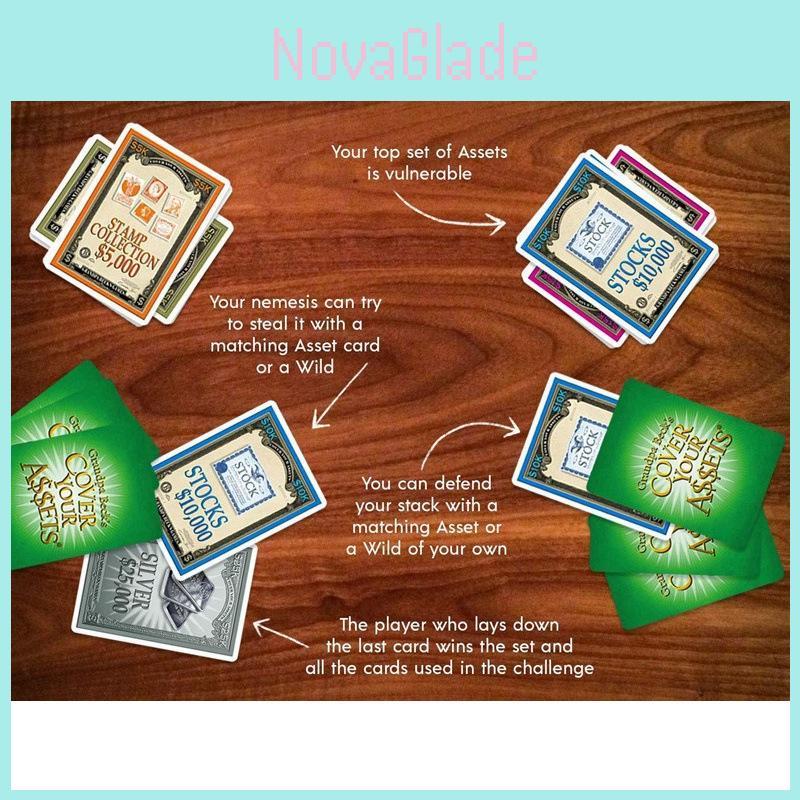Grandpa Becks Cover Your Assets Family Card Game With Strategy For Home Play And Kids