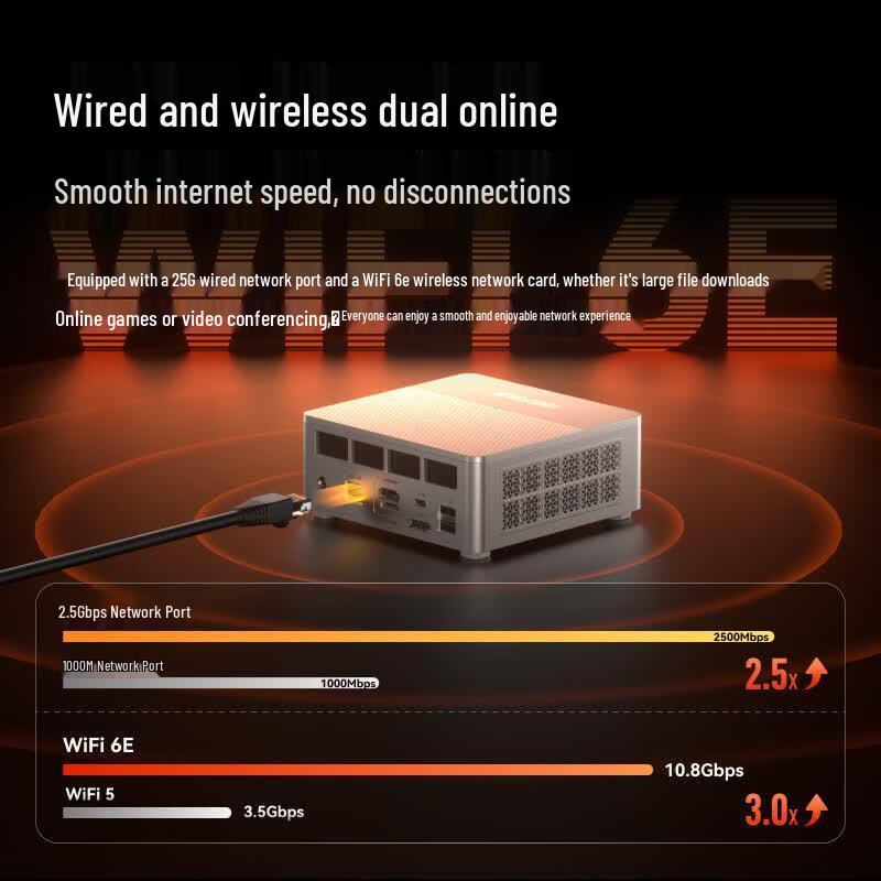MINISFORUM X1 Lite Ryzen 7 255 Mini PC (CN version)