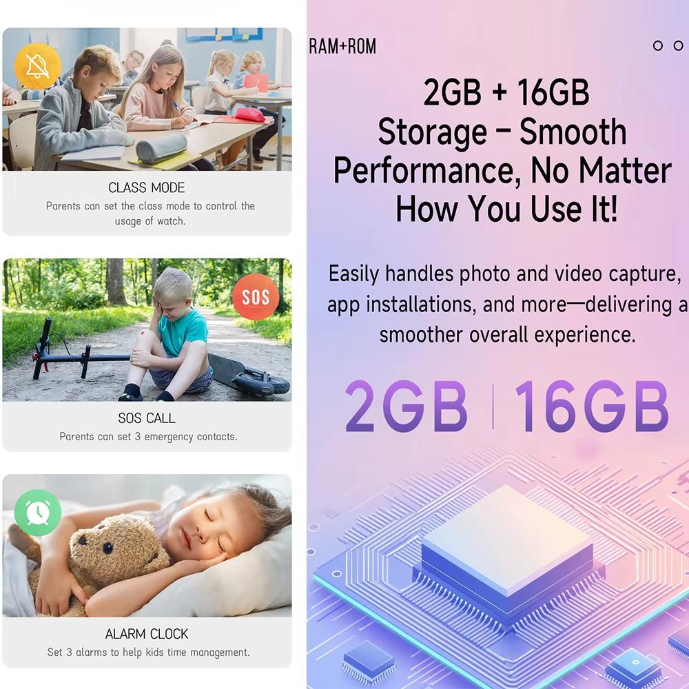 2025 New 4G Smart Watch Kids GPS WIFI Video Call SOS APP Download Child Smartwatch Monitor Tracker Location Phone Watch Boys Girls Gifts