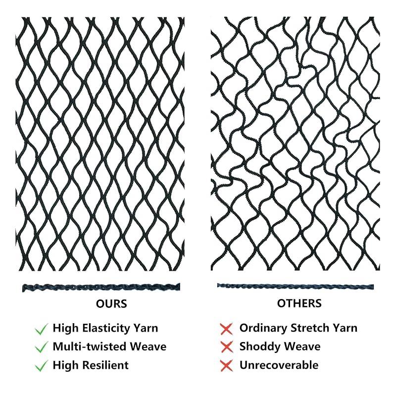 SENYAZON High-Elasticity Cargo Net, Simple Truck Bed Cargo Mesh Organizer, Ideal for Daily Light Load Trucks, Stretches from 4ft X 4ft To 7ft (Single