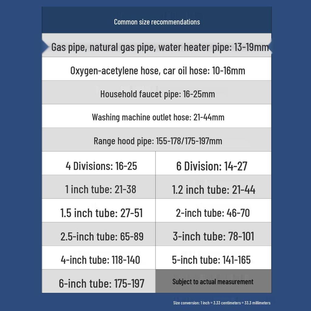 304 Stainless Steel Hose Clamp Band for Water and Gas Pipes, Range Hoods, and More