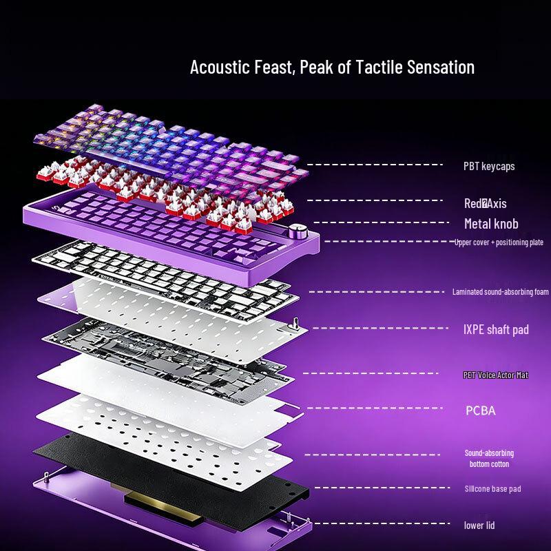 DAREU FLEX75 Wireless Gasket Mechanical Keyboard