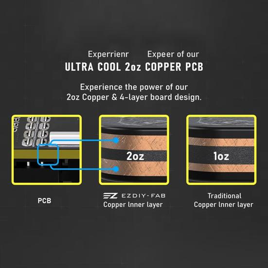 GPU Power Connector Series Graphics Card for RTX40 12VHPWR 16PIN 180 Degree Angled