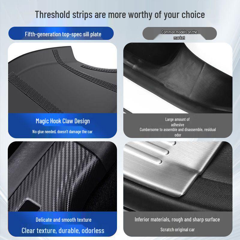 Tesla Model Y Carbon Fiber Rear Seat Corner Anti-Kick Protector Sill Strip