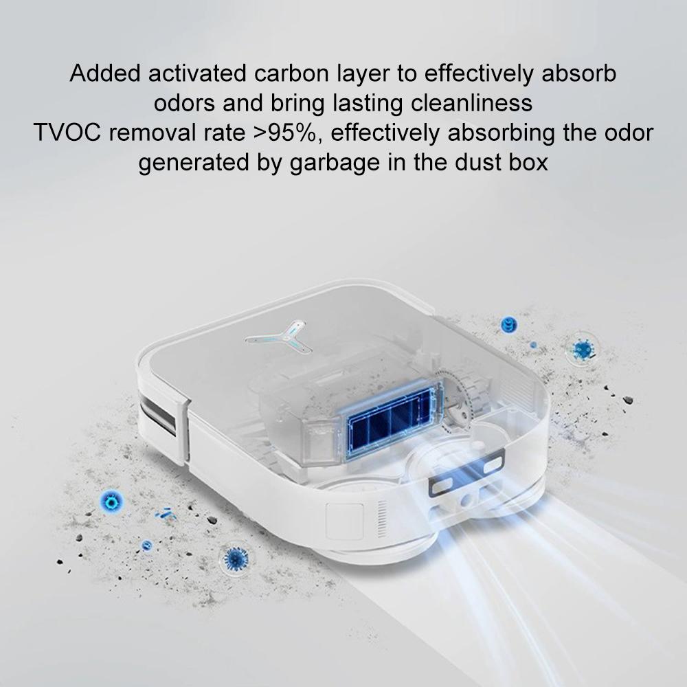 

For Ecovacs X2/X2 Pro Replacement Antibacterial Filter Sweeping Robot Filter Part Type A