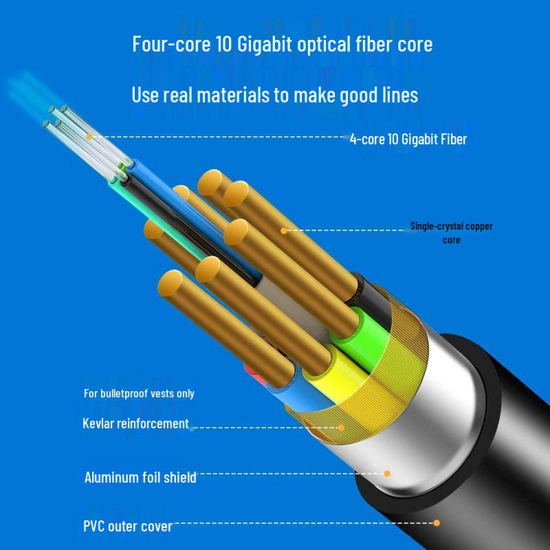 8K 60Hz HDMI 2.1 Optical Fiber Cable for TV, Projector, Monitor
