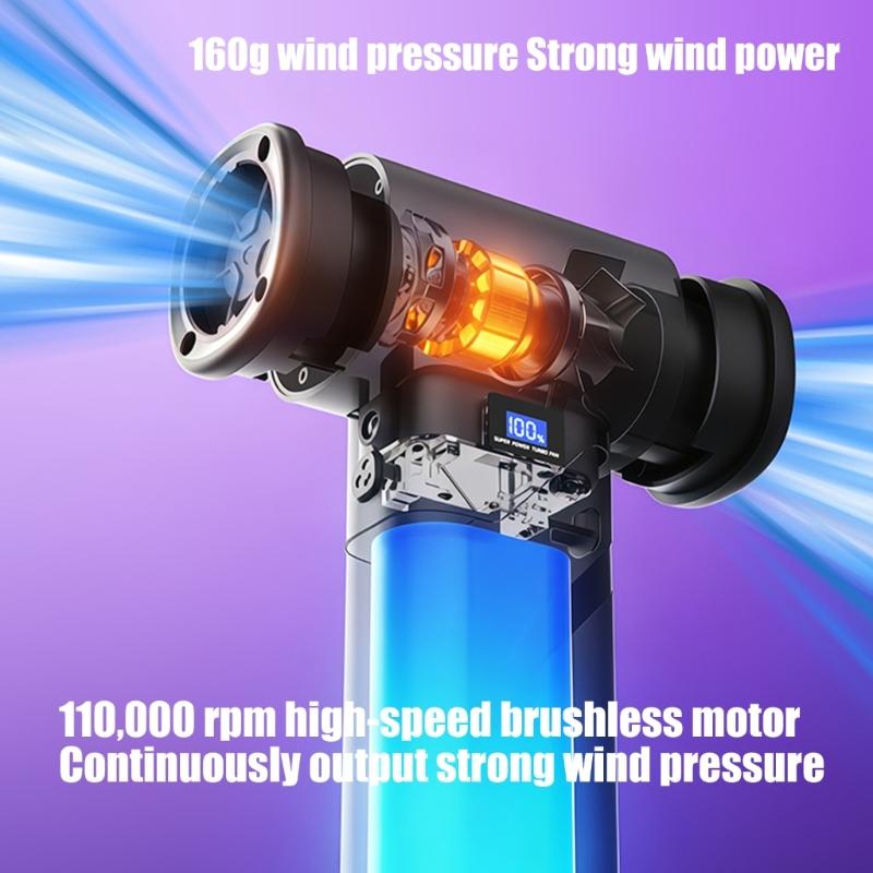 Cordless Fan Light Weight Dust Blower Handheld Engine Fan Air Duster 110000RPM for Women Men Computer Cleaning Outdoor