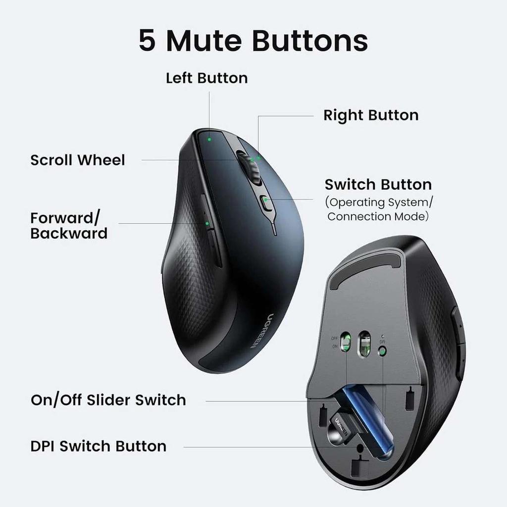 Ugreen MU101 Ergonomic Wireless Bluetooth Mouse - Blue, 2.4 GHz Connection