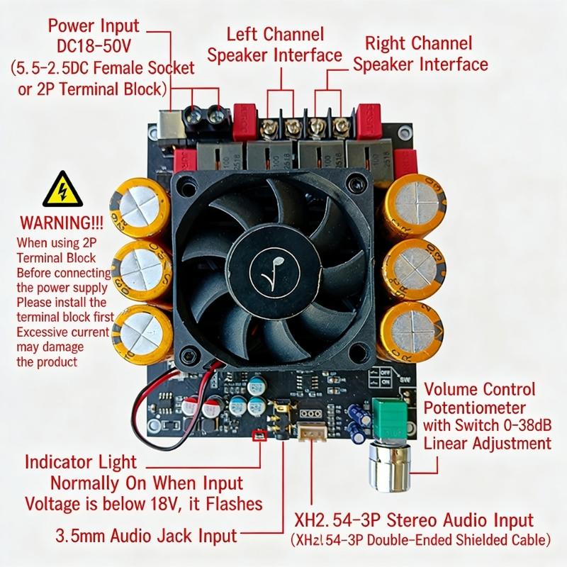 TPA3255 Double Channel Digital Power Amplifier Board 600W+600W 18V-50V Power Stereo Module with Fan for Car Vehicle
