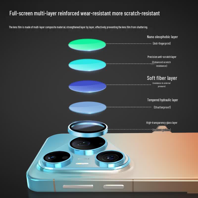 Huawei Pura 90 Series AR Ultra-Clear Lens Protector