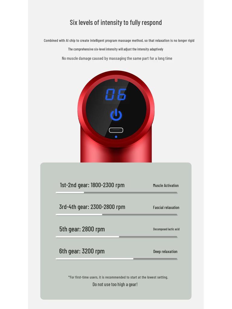Smart Mini Pocket Electric Muscle Massager Gun - Portable Full Body Vibration Therapy