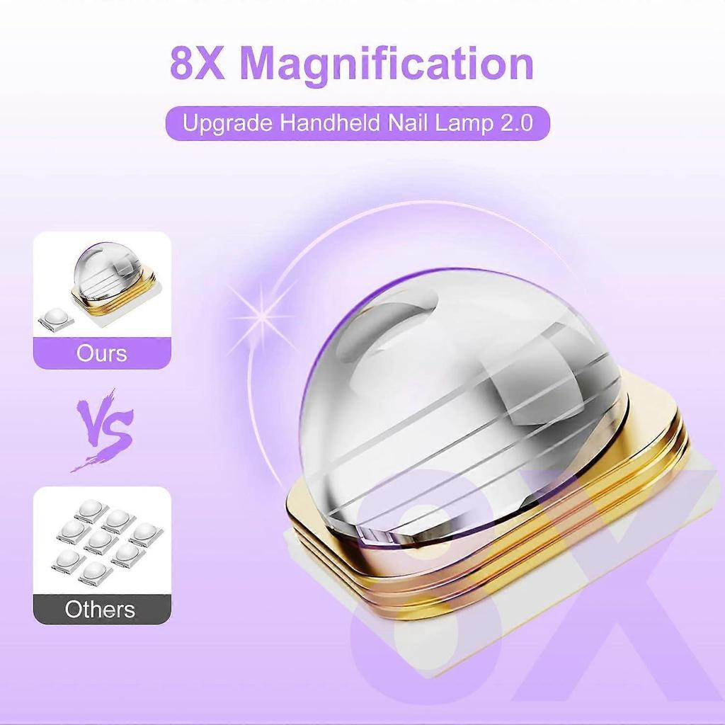 Mini UV Light for Gel Nails,  Handheld UV Light for Nails, Portable Rechargeable Nail Dryer with 2 Timers for Fast Curing, USB Cordless LED U V Nail