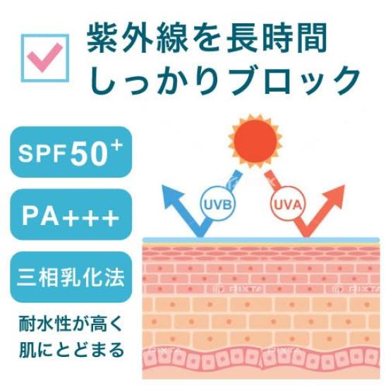 Nippon Chouzai NC Protect UV50 UV Milk 80g for sensitive long UVA SPF50+ PA++++ Additive-free formula, skin, waterproof, compatible, non-chemical