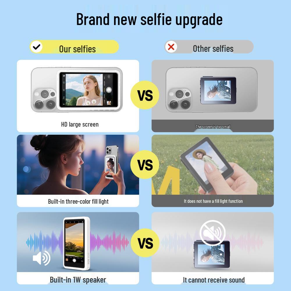 Kabelloses magnetisches Handy-Display mit Ton & Fülllicht für Live-Streaming & Remote-Selfies