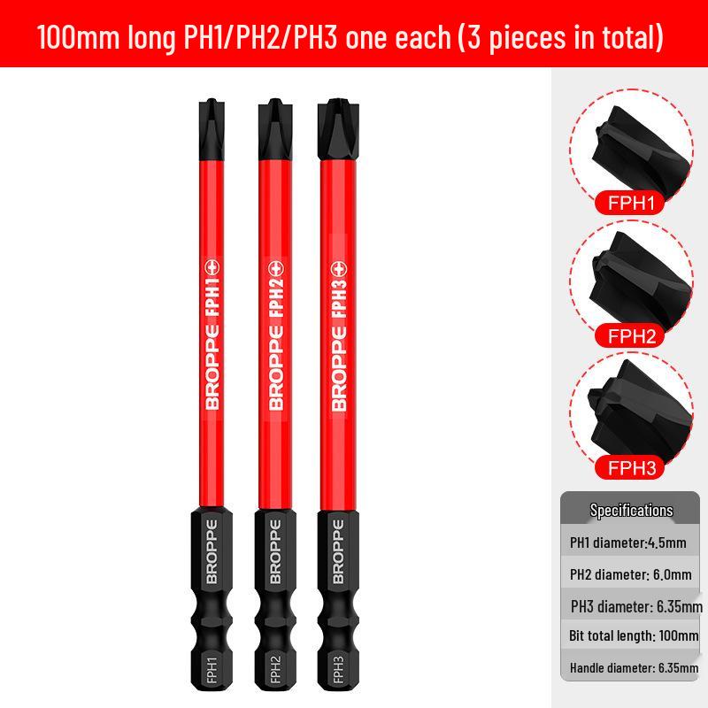 Verbesserter magnetischer, rutschfester Elektriker-Schraubendreherbit für Luft- und Schalttafelschalter