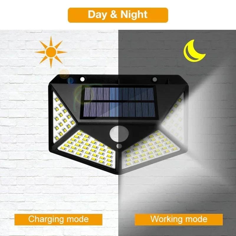 Outdoor 100 LED Wall Light Intelligent Human Body Sensing Solar Wall Light Outdoor Waterproof Courtyard Lighting Street Light