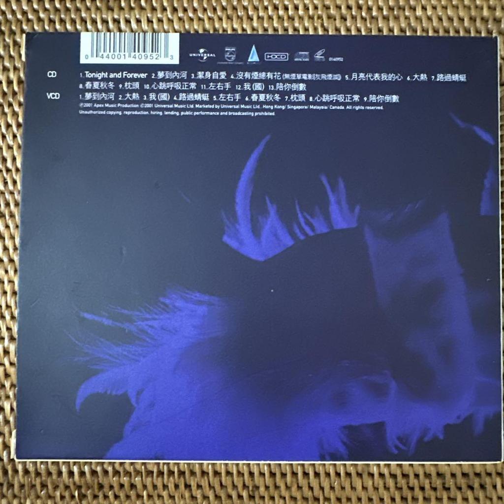 [USED] Leslie Cheung FOREVER New Songs + Best Selection