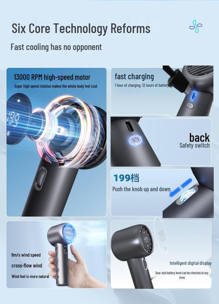 High-Speed Turbo Handheld Fan with Digital Display, USB Fast Charging, Long Battery Life, and Strong Wind Power
