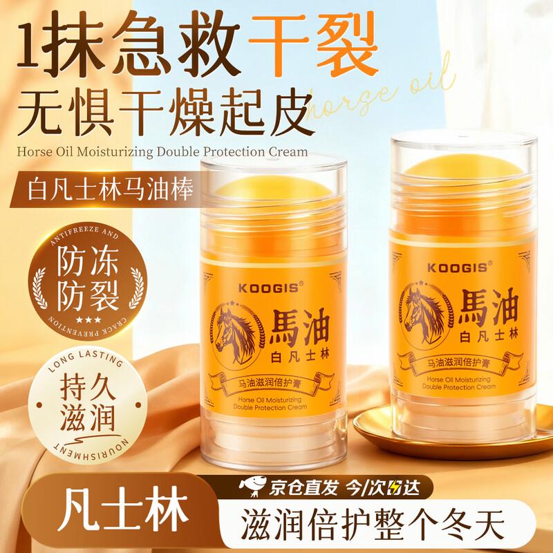KOOGIS Skincare & Body Care Essentials