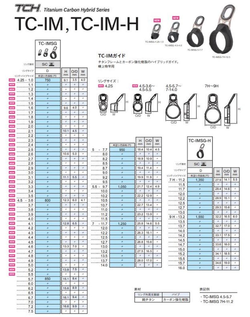 Guide Titane Sic Fuji T-kwsg Taille 40 Pêche Guide De Canne Fuji En