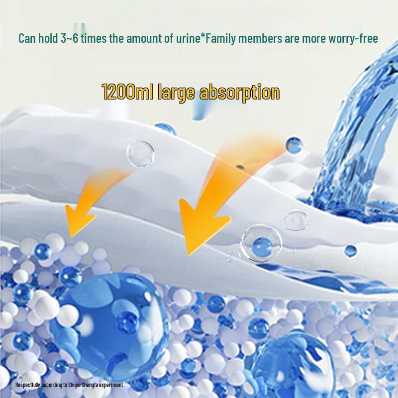 Yiniankang Vigor Plus Adult Diapers